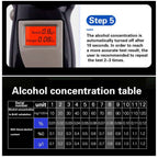 Digital Portable Alcohol Breathalyzer Tester