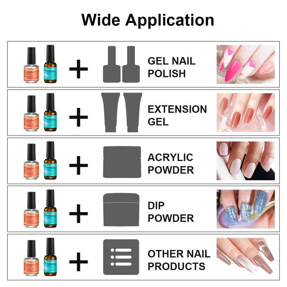 Professional Nail Prep Dehydrator and Primer Set - 3