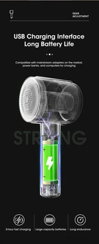 Electric Rechargeable Fabric Shaver and Lint Remover