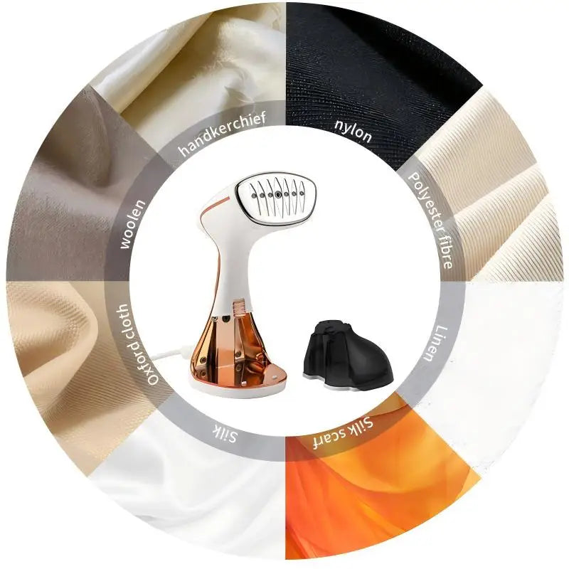 Portable Handheld Garment Steamer for Clothes