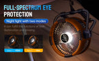 Portable Rechargeable Camping Fan with Night Light and Power Bank