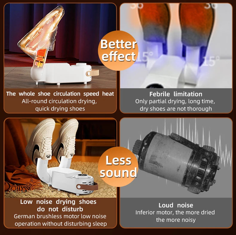 Intelligent Electric Shoe Dryer and Deodorizer