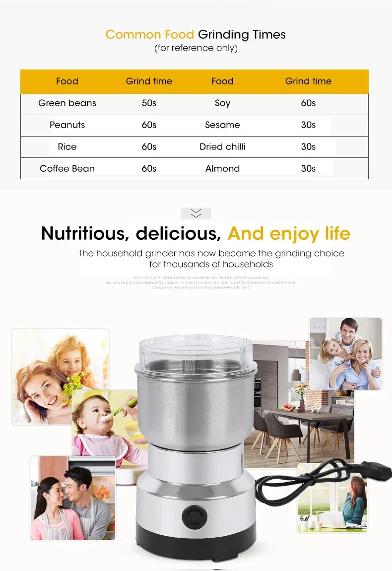 Compact Electric Stainless Steel Food and Coffee Grinder