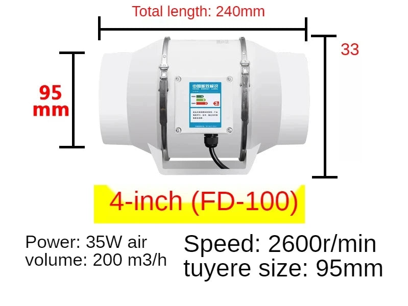 Inline Duct Exhaust Ventilation Fan for Kitchen and Bathroom - 18