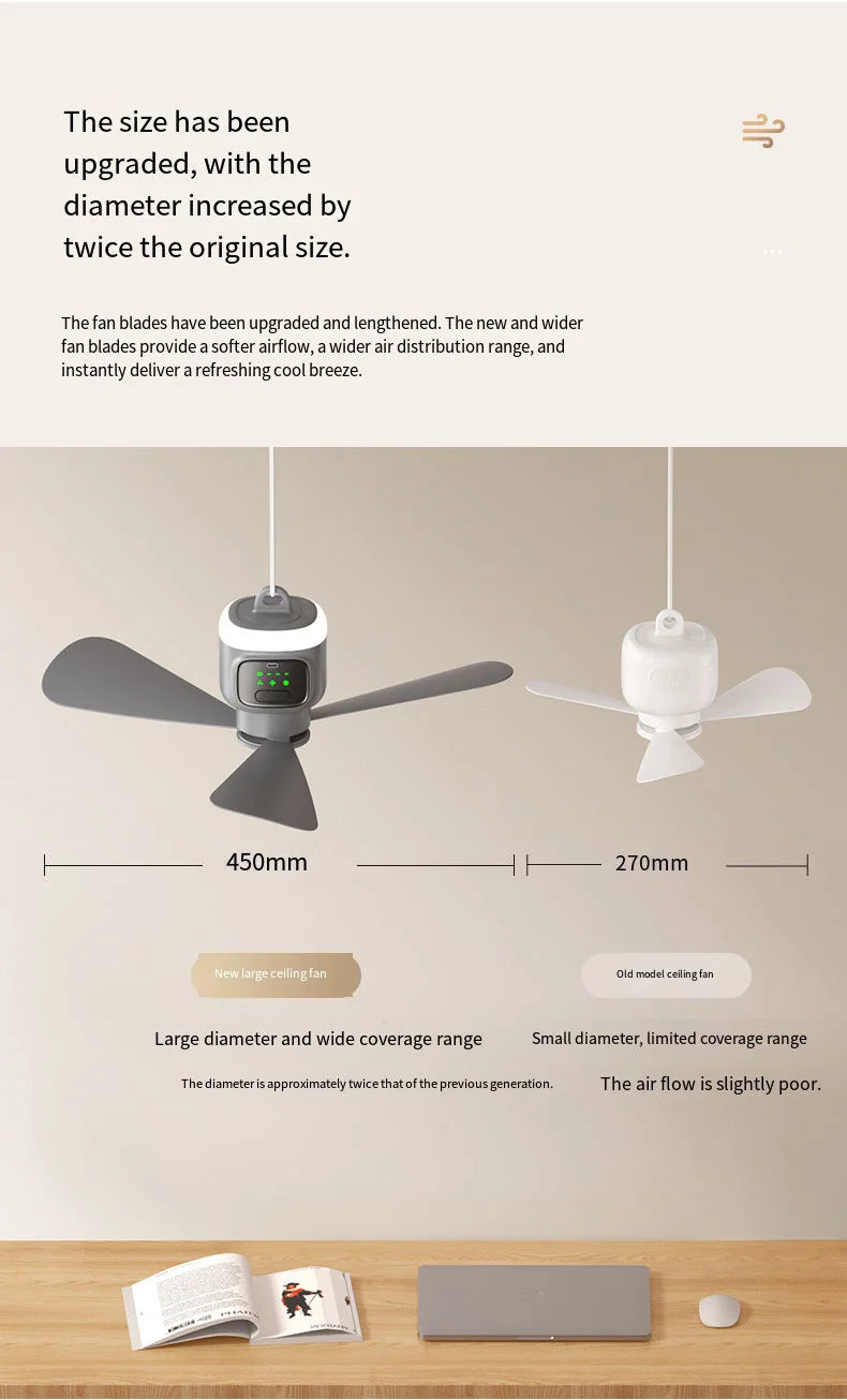 Portable Rechargeable Ceiling Fan with LED Light for Camping - 9