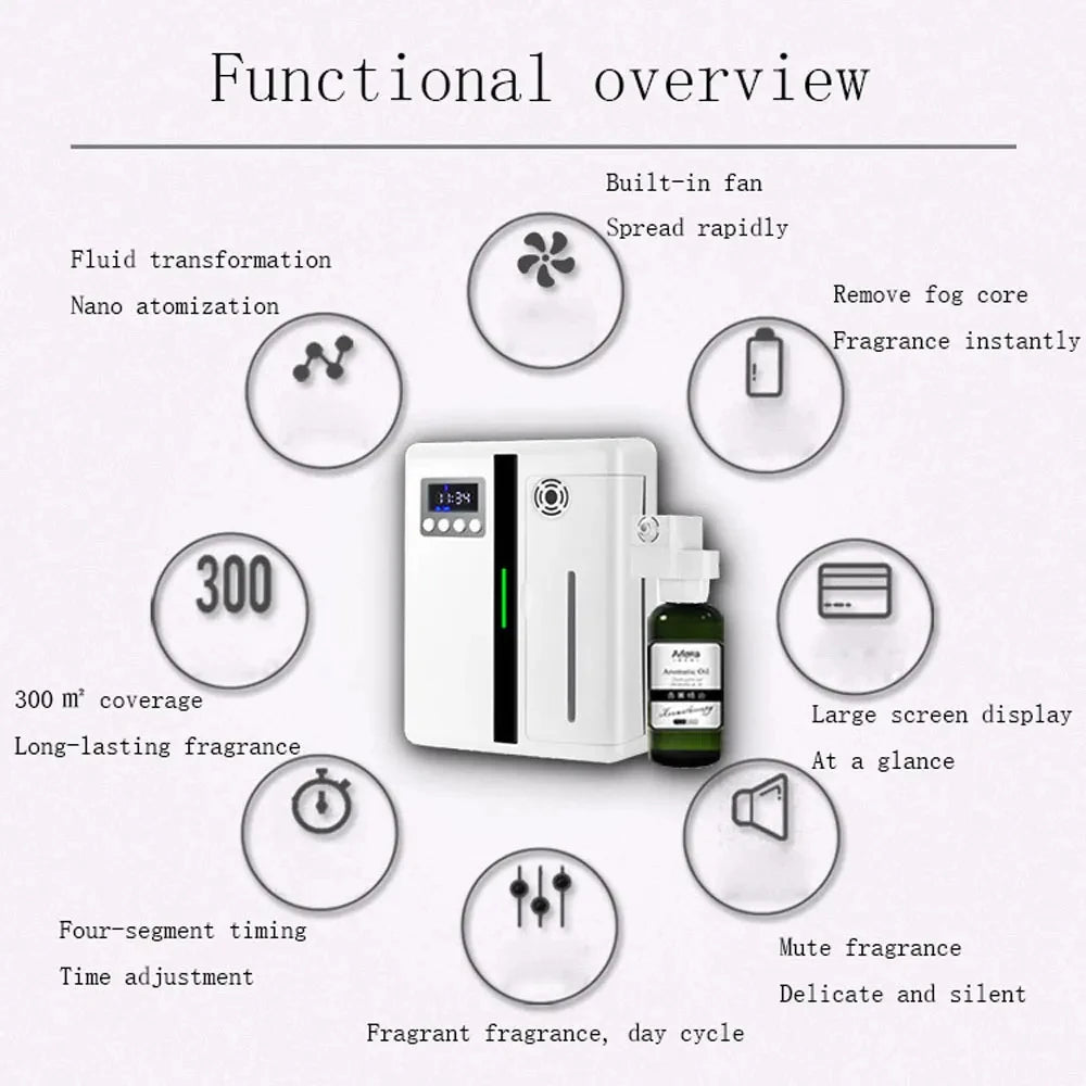 Wall Mounted Aroma Diffuser for Home and Hotel