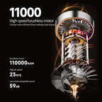 2-in-1 Professional Hair Dryer and Straightener Tool