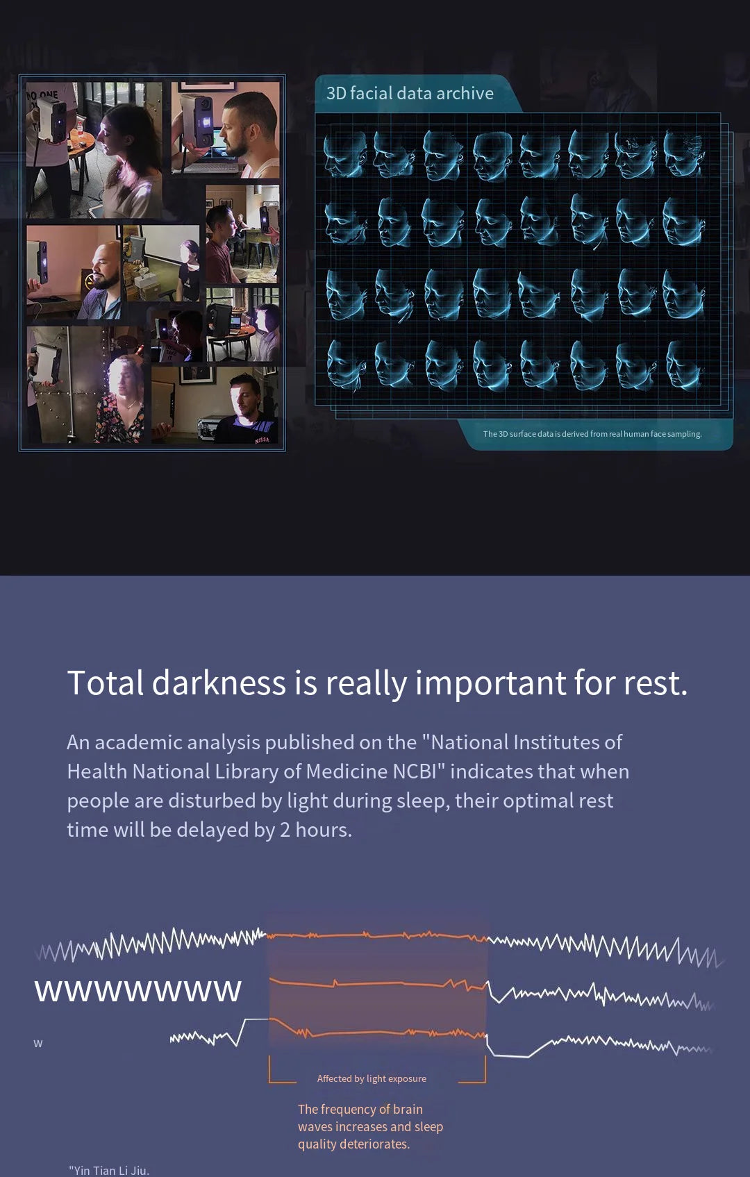 3D Ergonomic Light-Blocking Sleep Mask