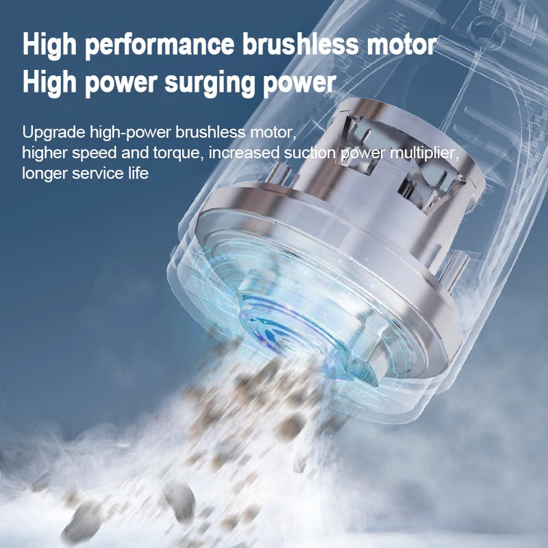 Cordless Handheld Vacuum Cleaner for Home and Car - 3