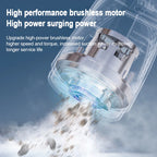 Cordless Handheld Vacuum Cleaner for Home and Car