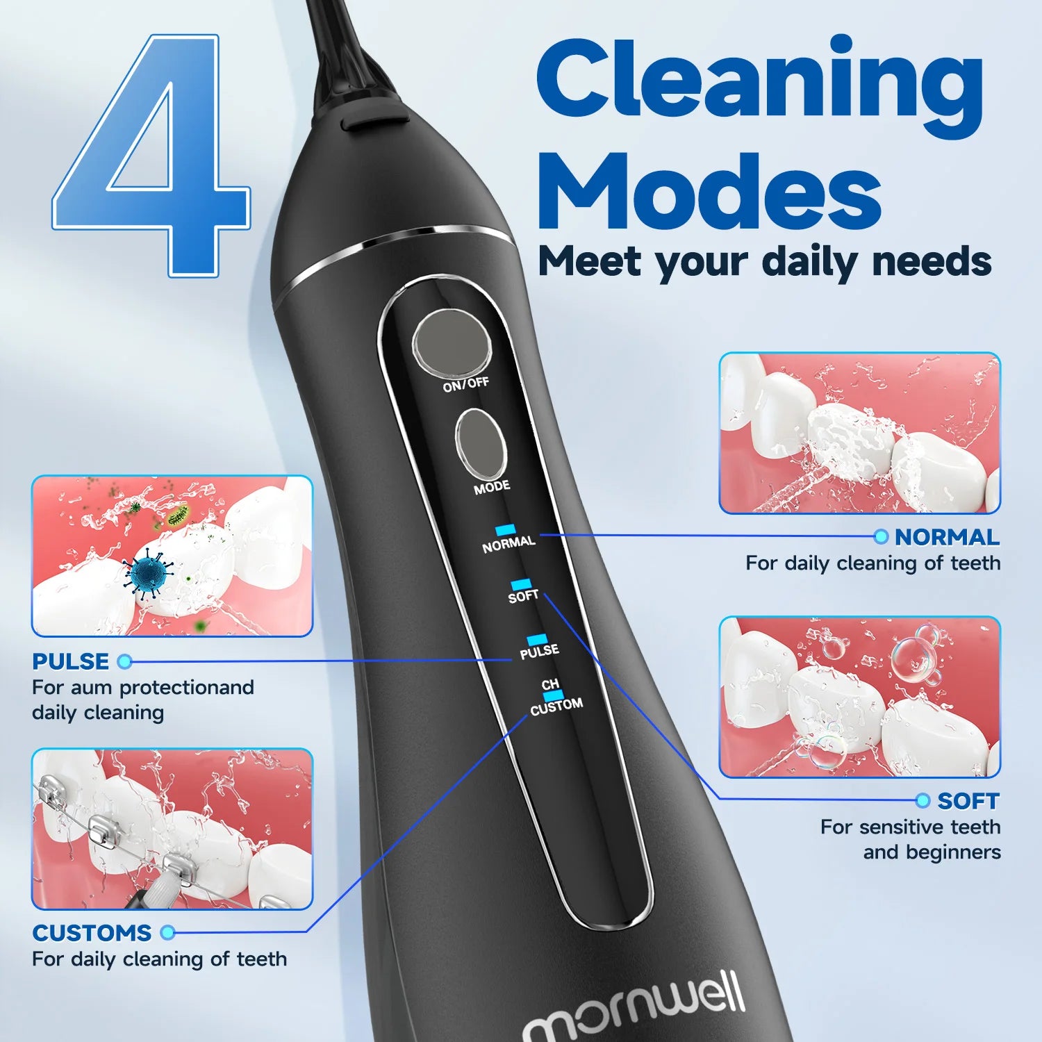 Portable Cordless Water Flosser for Teeth Cleaning - 2