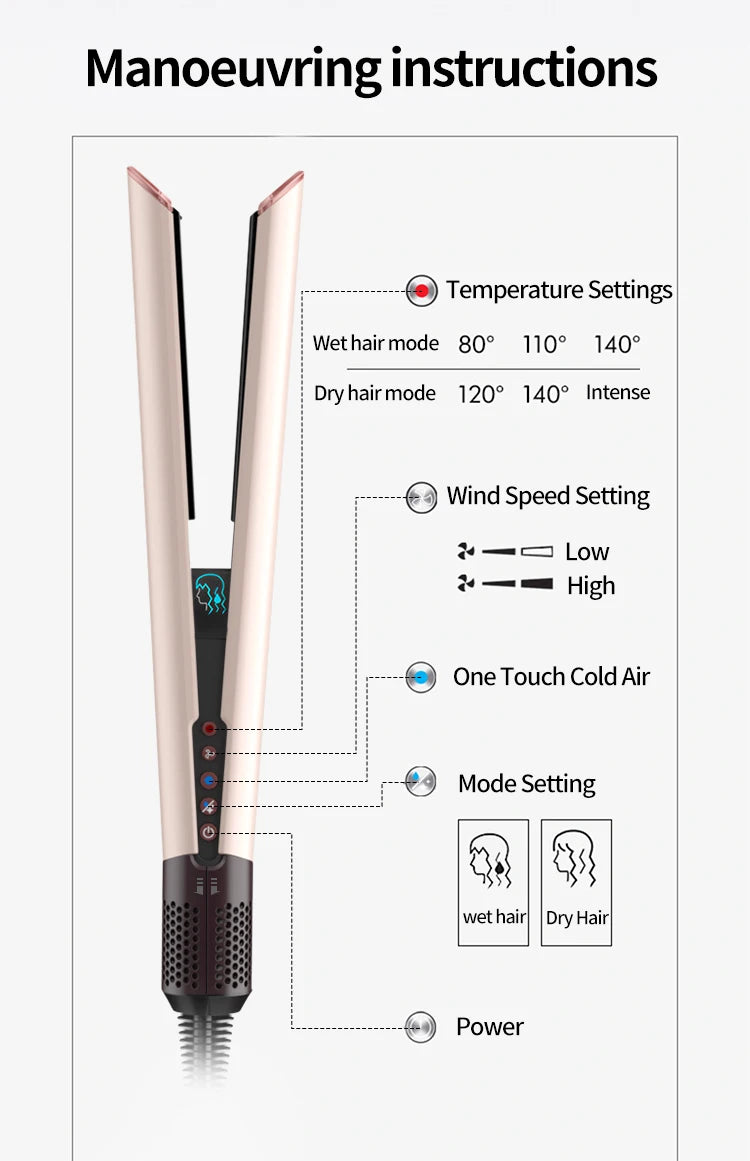 2-in-1 Professional Hair Dryer and Straightening Iron - 21