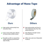 Heavy Duty Reusable Nano Double Sided Mounting Tape