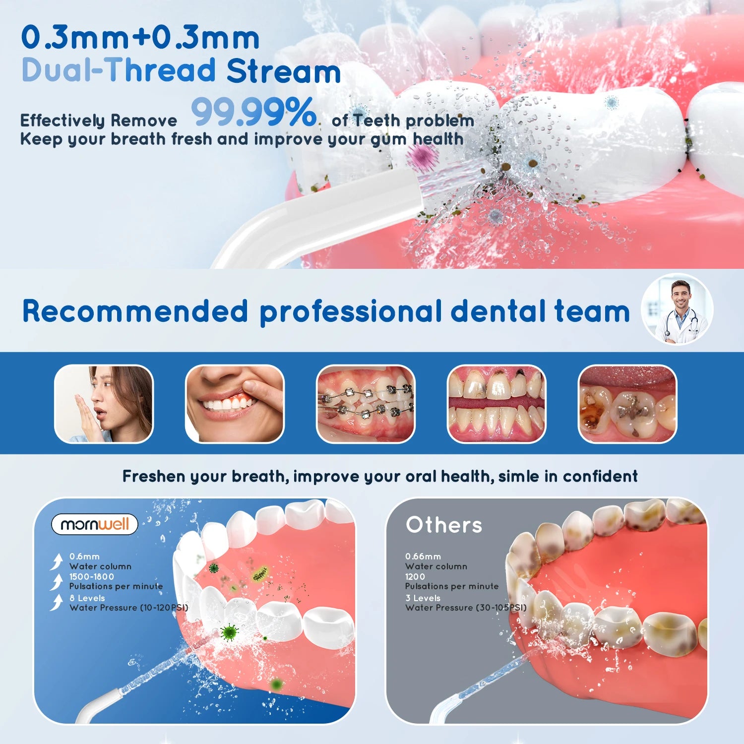 Portable Water Flosser and Electric Toothbrush Oral Care Set - 2