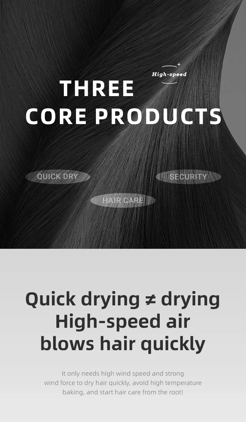Wall-Mounted Ionic Hair Dryer for Home and Bathroom - 12