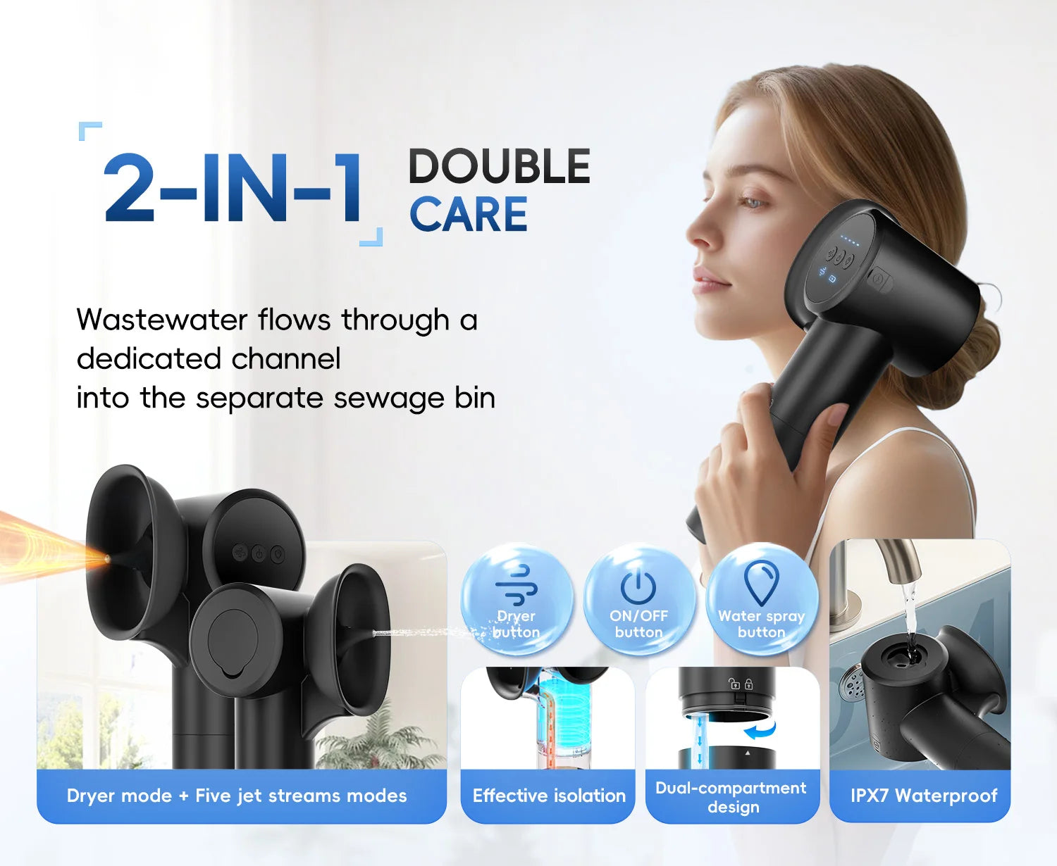 Electric Ear Wax Removal Irrigation and Drying Kit - 7