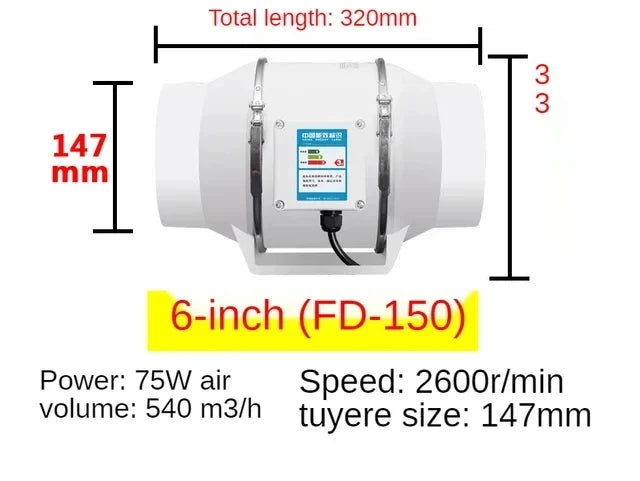 Inline Duct Ventilation Exhaust Fan for Home and Office - 17