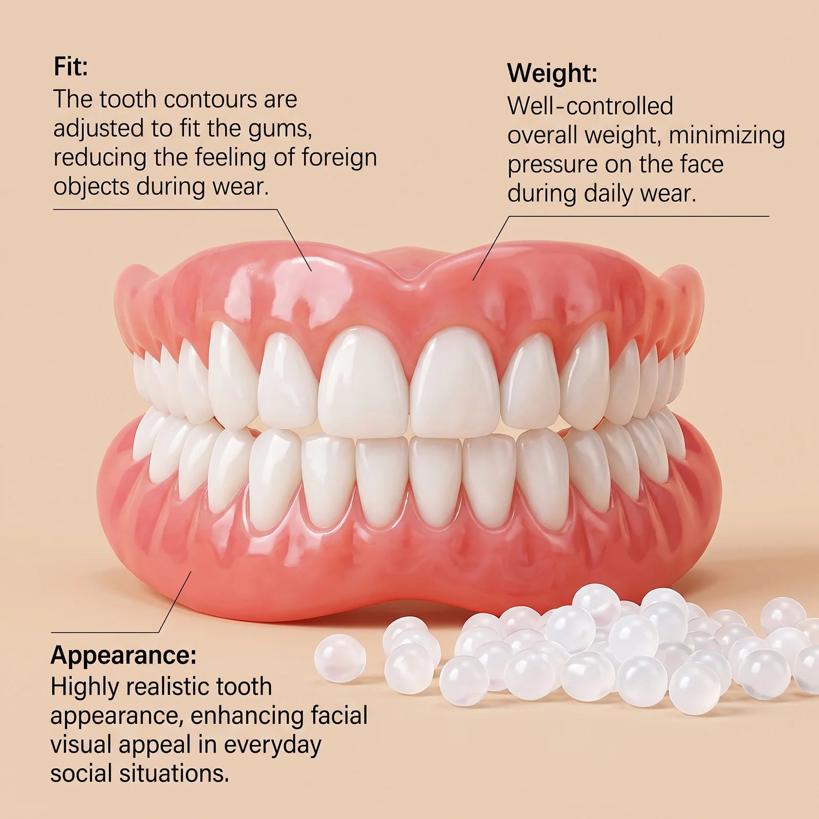 Comfort Fit Silicone Cosmetic Smile Veneers - 3