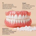 Comfort Fit Silicone Cosmetic Smile Veneers