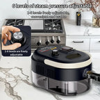 High-Pressure Handheld Steam Cleaner for Home and Kitchen