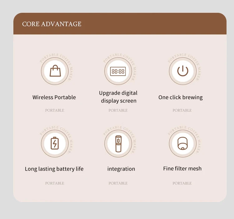 Portable Wireless Electric Coffee Maker for Camping and Travel