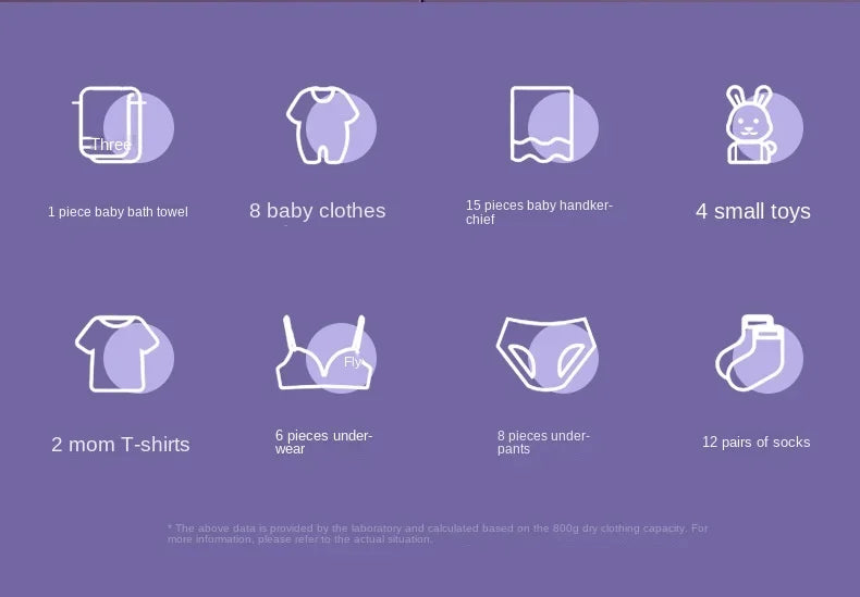 Portable Folding Washing Machine for Underwear and Socks