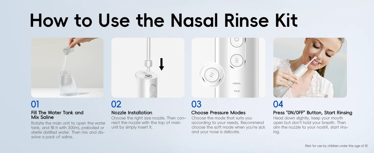 Portable Electric Nasal Irrigator for Sinus Relief