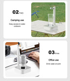 Portable Automatic Electric Water Bottle Pump