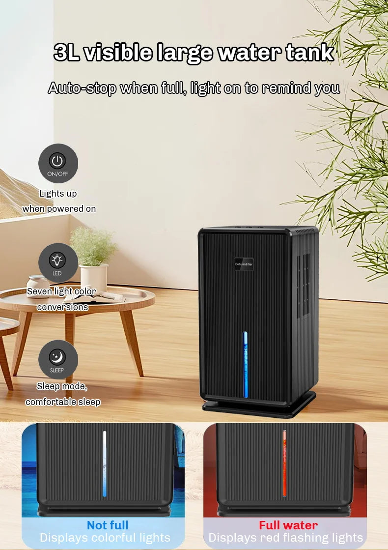 Compact Quiet Electric Dehumidifier for Home and Basement