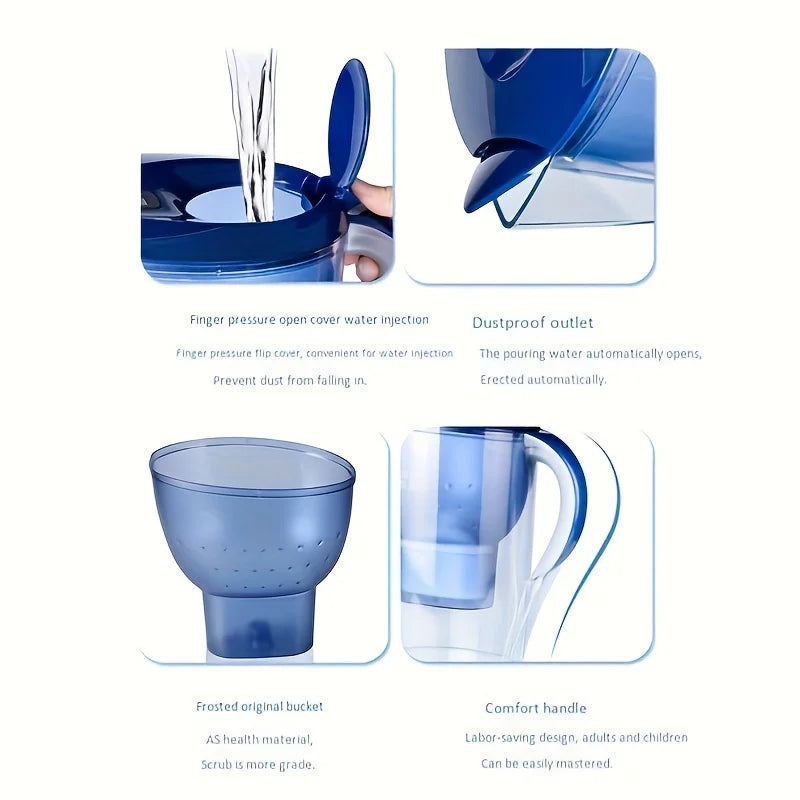 3.5L Alkaline Water Purifier Pitcher with Filter