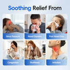 Electric Nasal Irrigation System for Sinus Relief