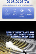 High-Pressure Handheld Steam Cleaner for Home and Car