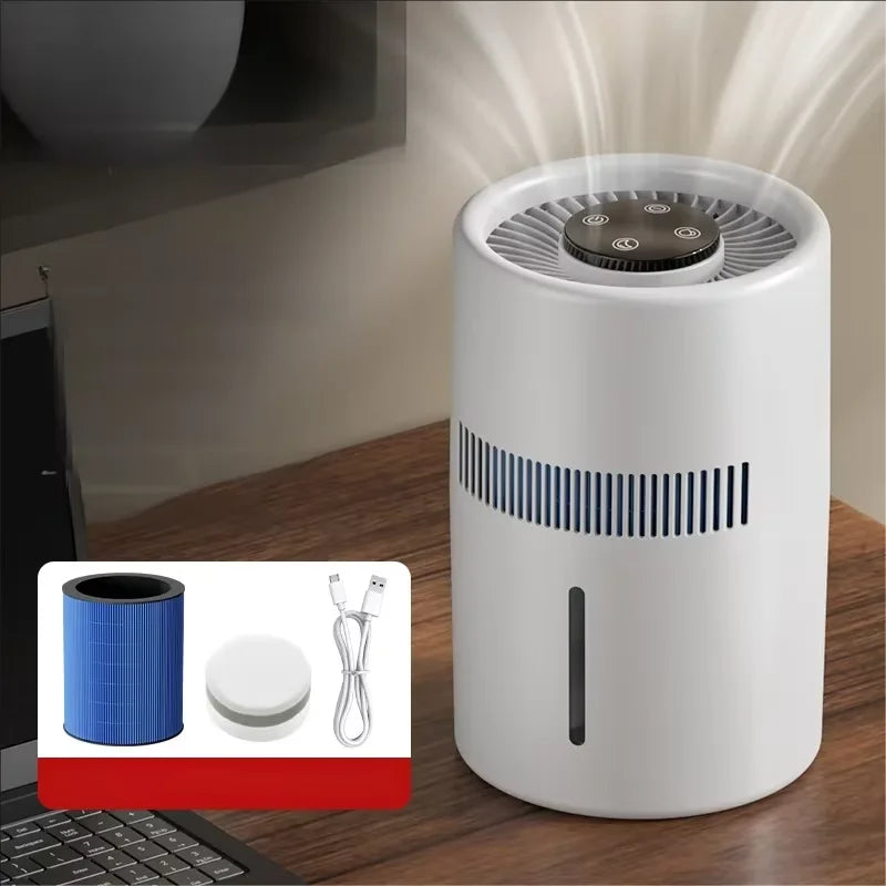 Desktop Humidifier with Quiet Mist for Home and Office - 20