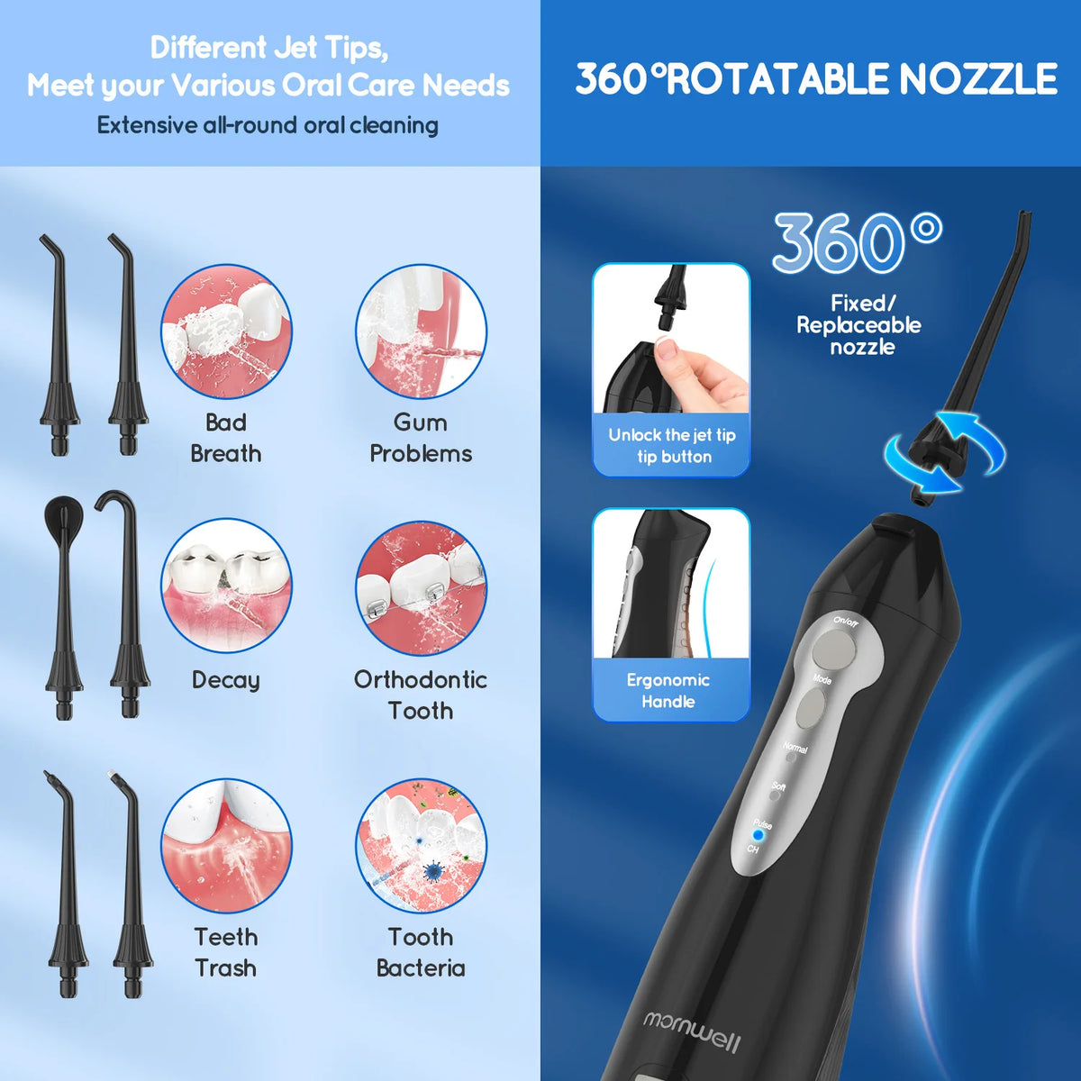 3-in-1 Professional Oral and Facial Cleaning Kit