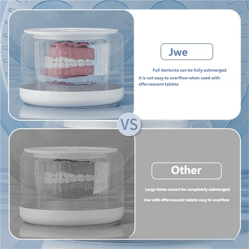 Portable Ultrasonic Denture and Retainer Cleaner