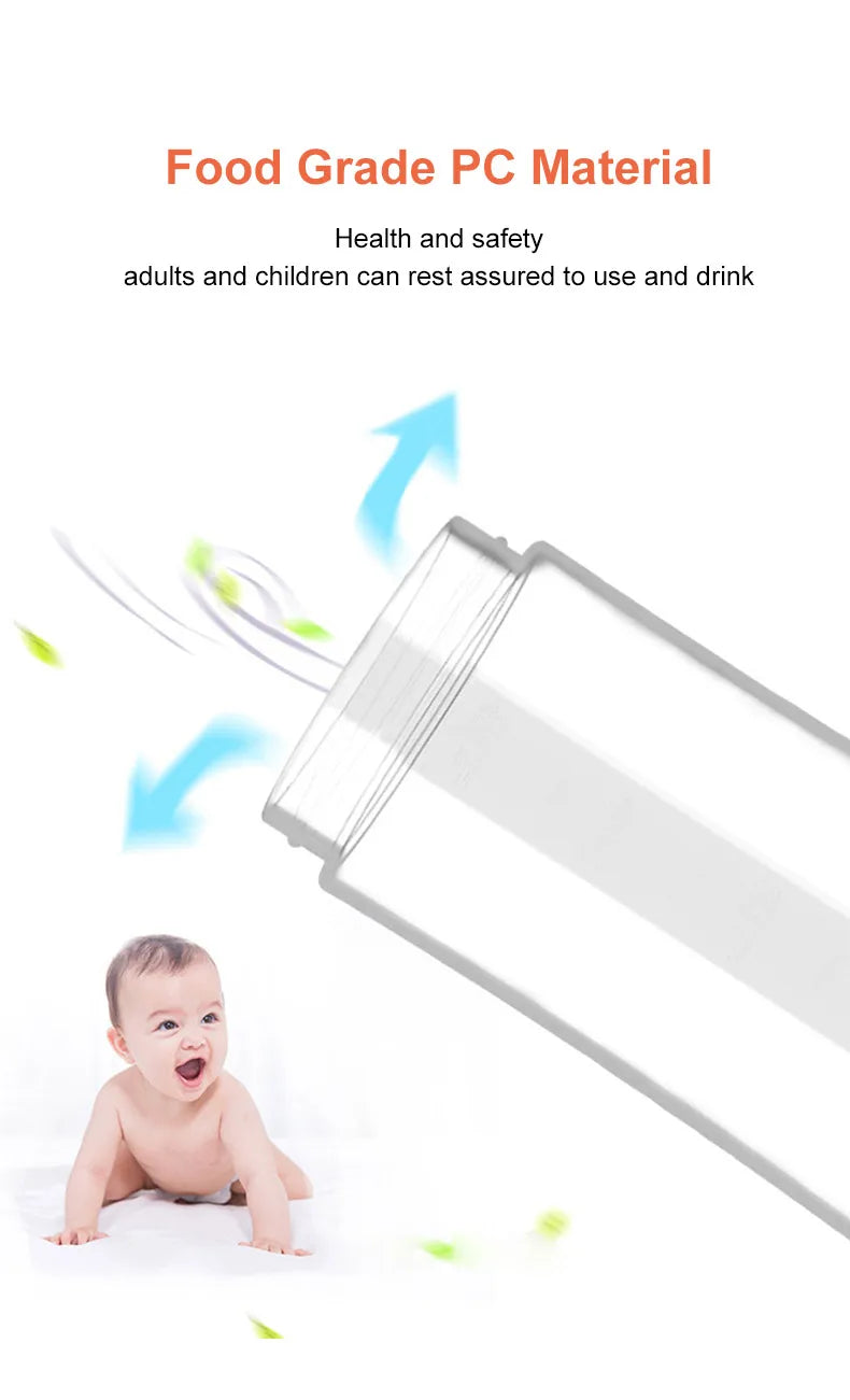 Portable Electric Rechargeable Juicer Blender Cup