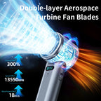 Portable Handheld Cooling Fan with Adjustable Speeds