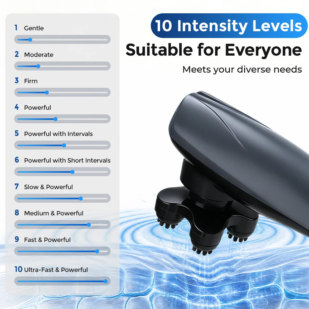 Electric Handheld Full Body Percussion Massager
