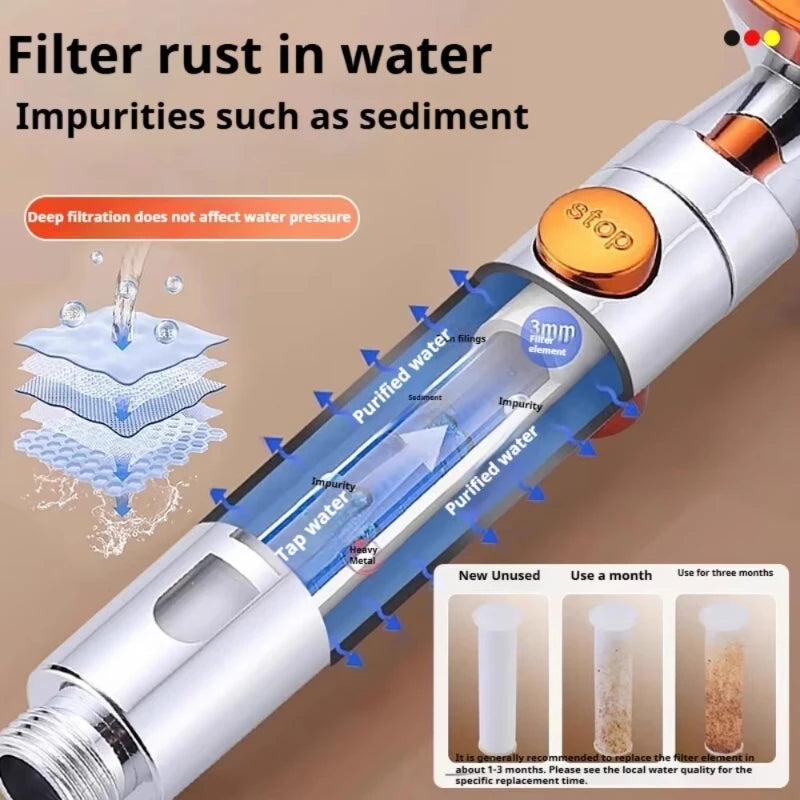 5-Mode High-Pressure Water Saving Shower Head - 6