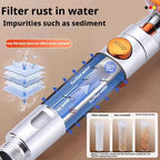 5-Mode High-Pressure Water Saving Shower Head