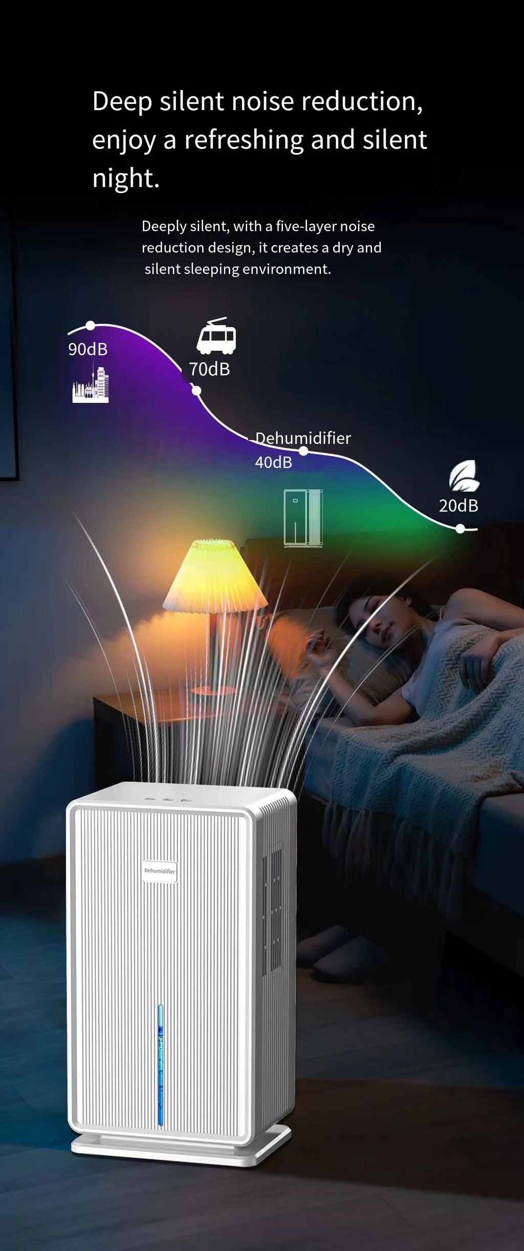 Electric Air Dehumidifier for Home and Basement