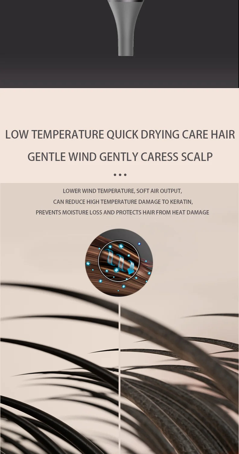 Professional Ionic Hair Dryer for Salon and Home Use - 16