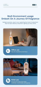 Automatic Essential Oil Scent Diffuser for Home Fragrance