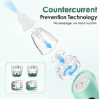 Electric Nasal Aspirator with Music for Newborns and Toddlers