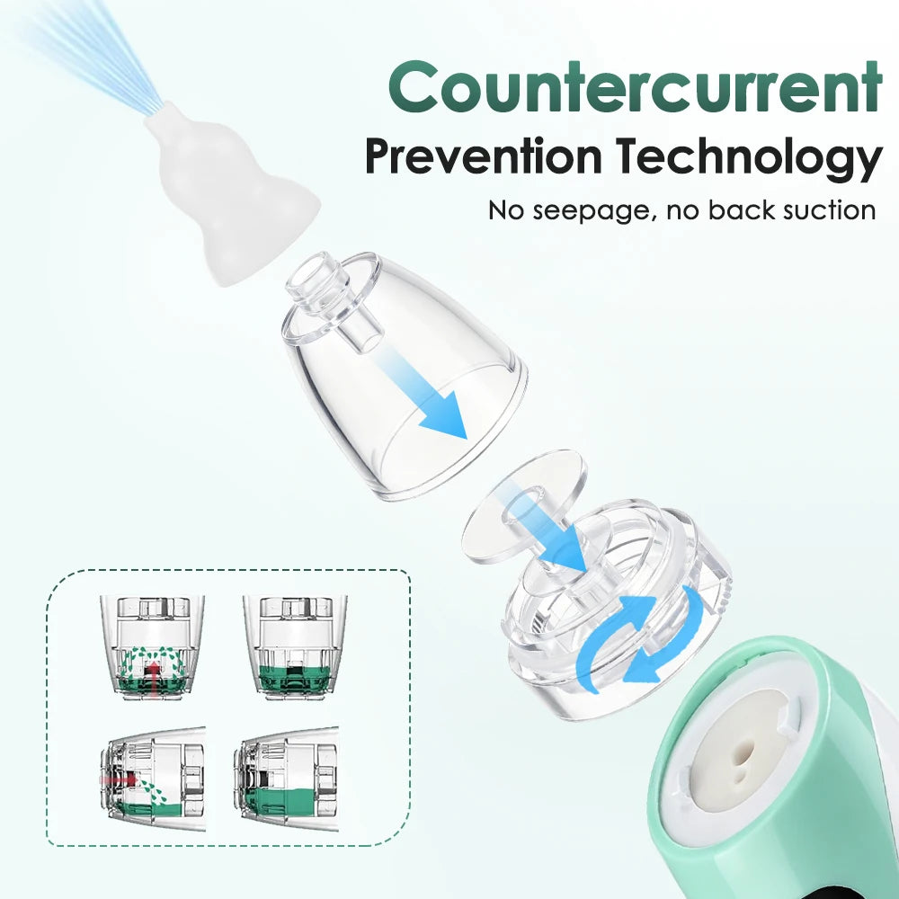 Electric Nasal Aspirator with Music for Newborns and Toddlers
