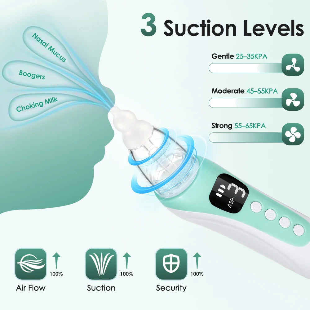 Electric Nasal Aspirator with Music for Newborns and Toddlers