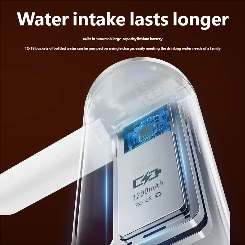 Automatic Rechargeable Electric Water Bottle Pump with Digital Display