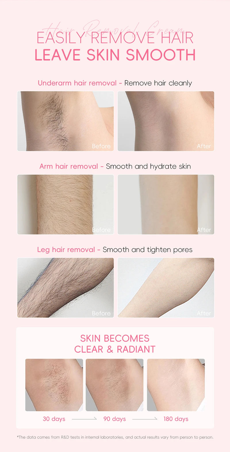 Painless Gentle Hair Removal Cream for Body and Intimate Areas - 13