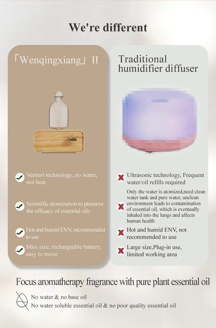Waterless Wood and Glass Essential Oil Aromatherapy Diffuser
