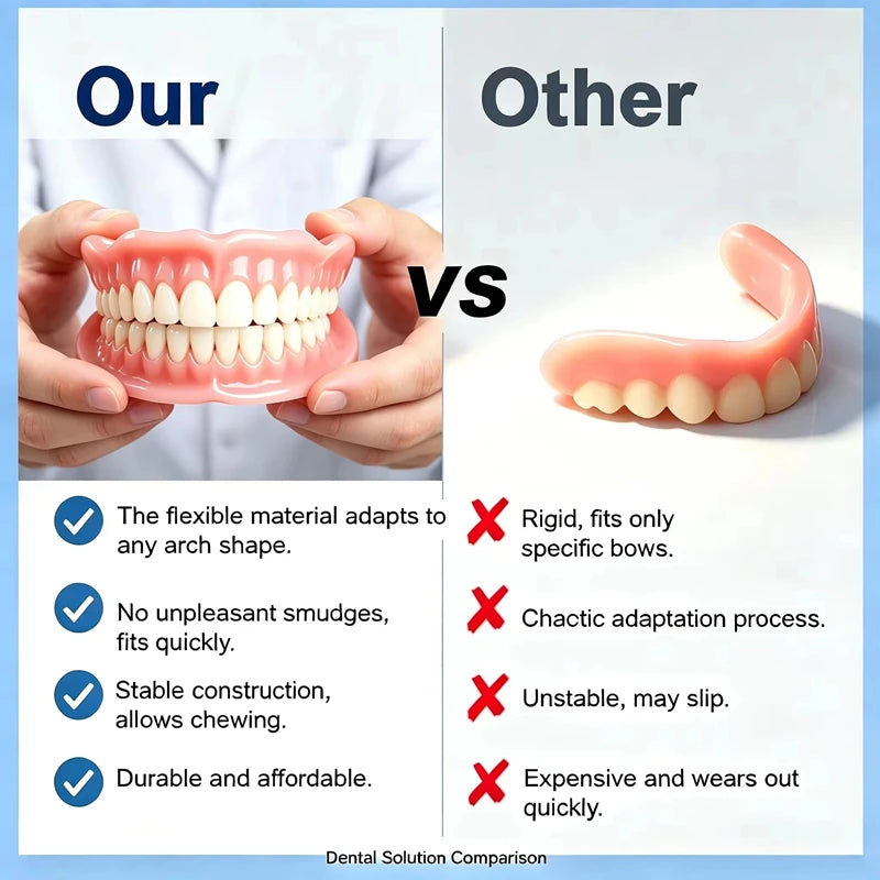 Comfortable Silicone Simulation Teeth for Natural Smile